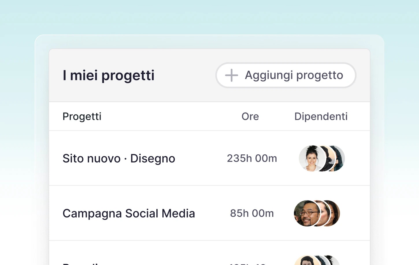 Gestione dei Progetti