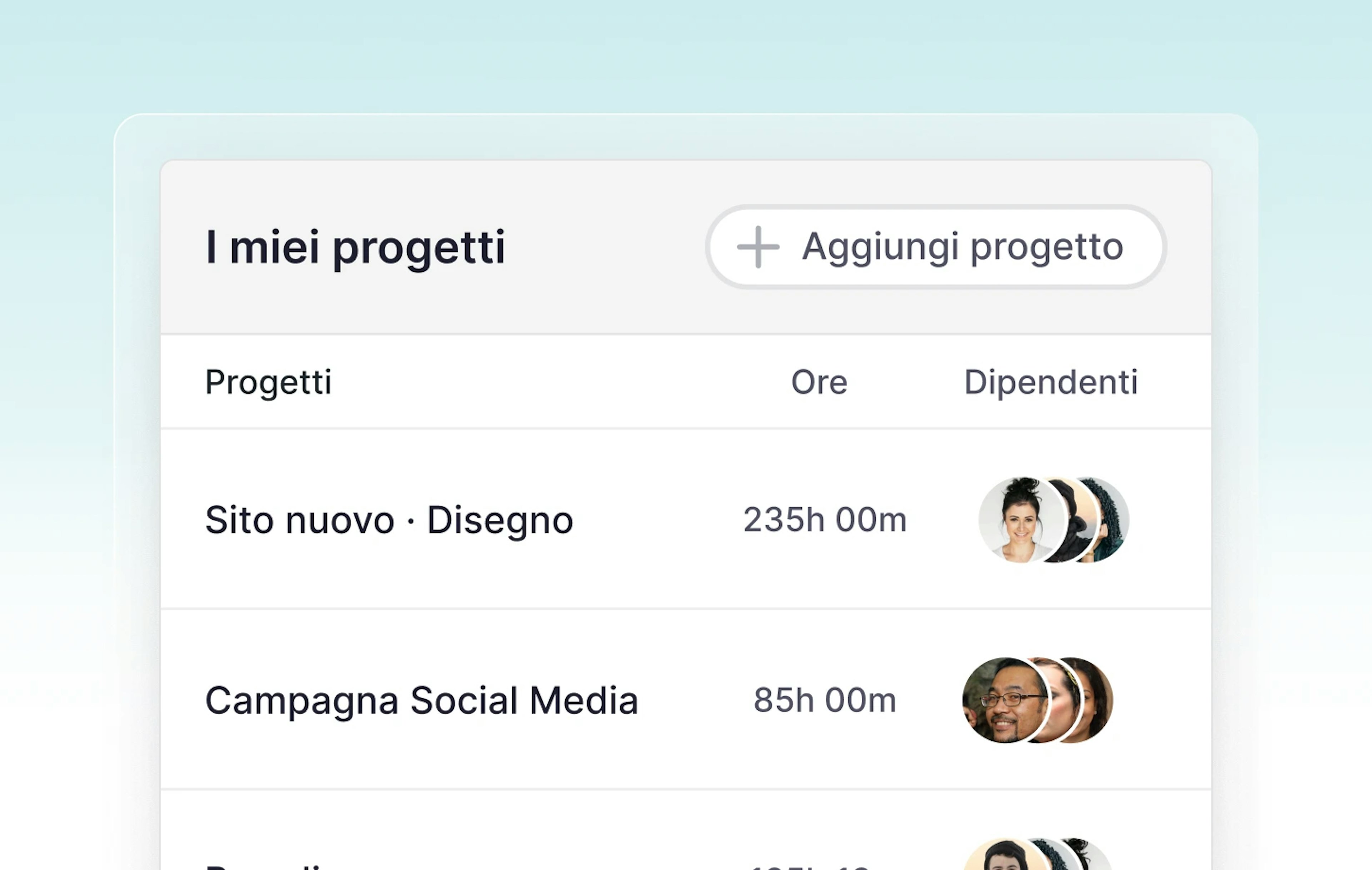 Gestione dei Progetti