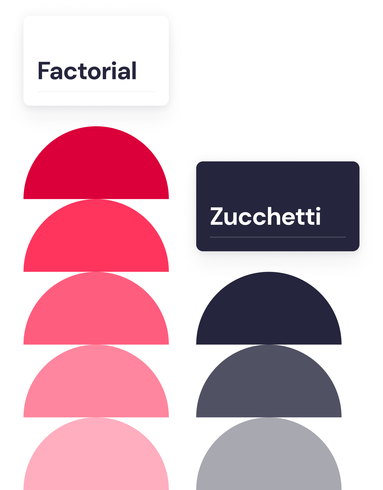 Factorial vs Zucchetti Scopri perché Factorial è la migliore alternativa per la tua azienda.