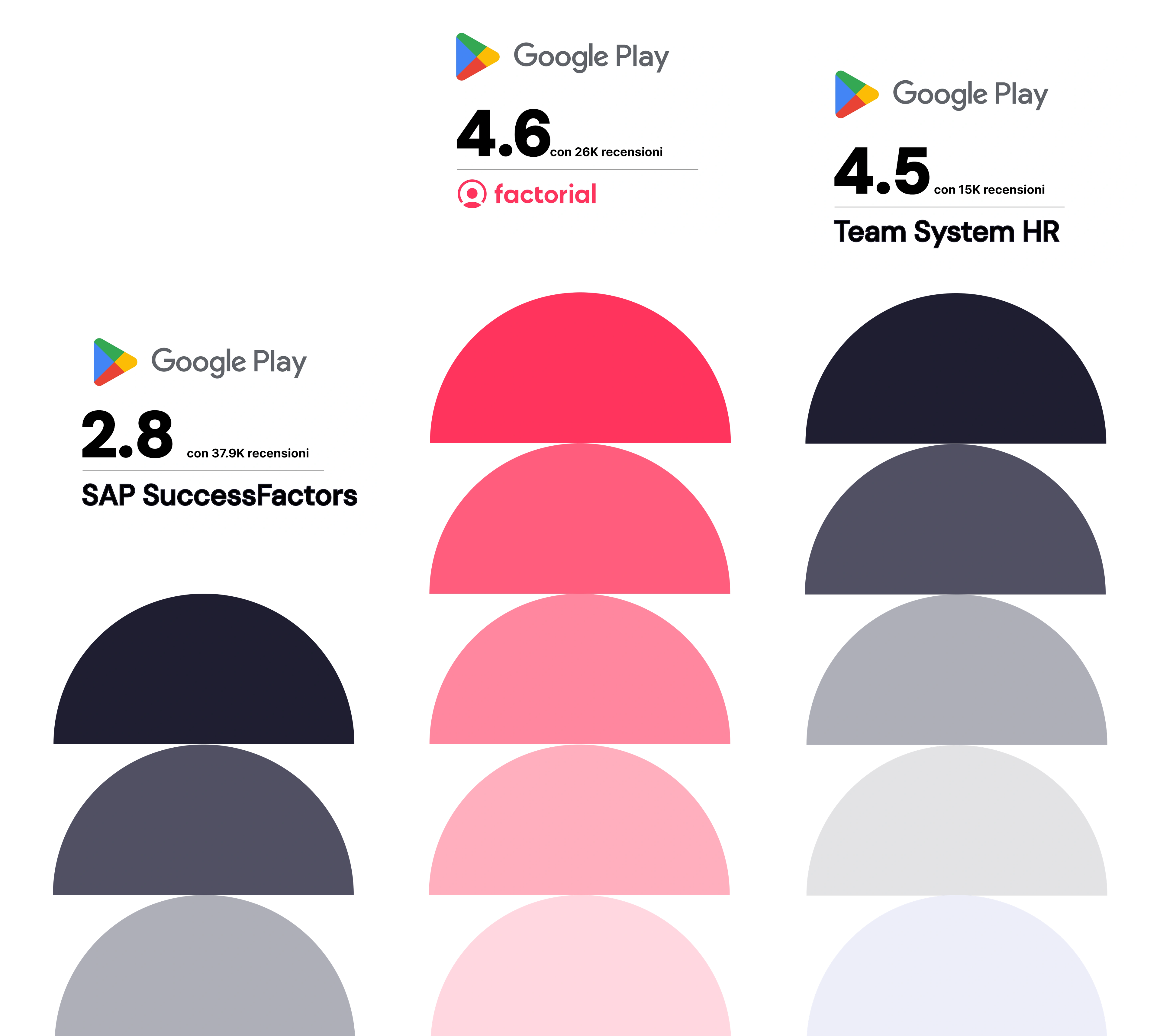 sap vs teamsystem sap vs teamsystem