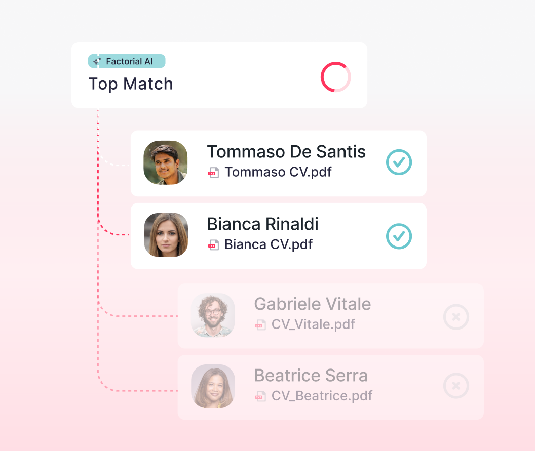 ats factorial ats factorial - match con l'AI