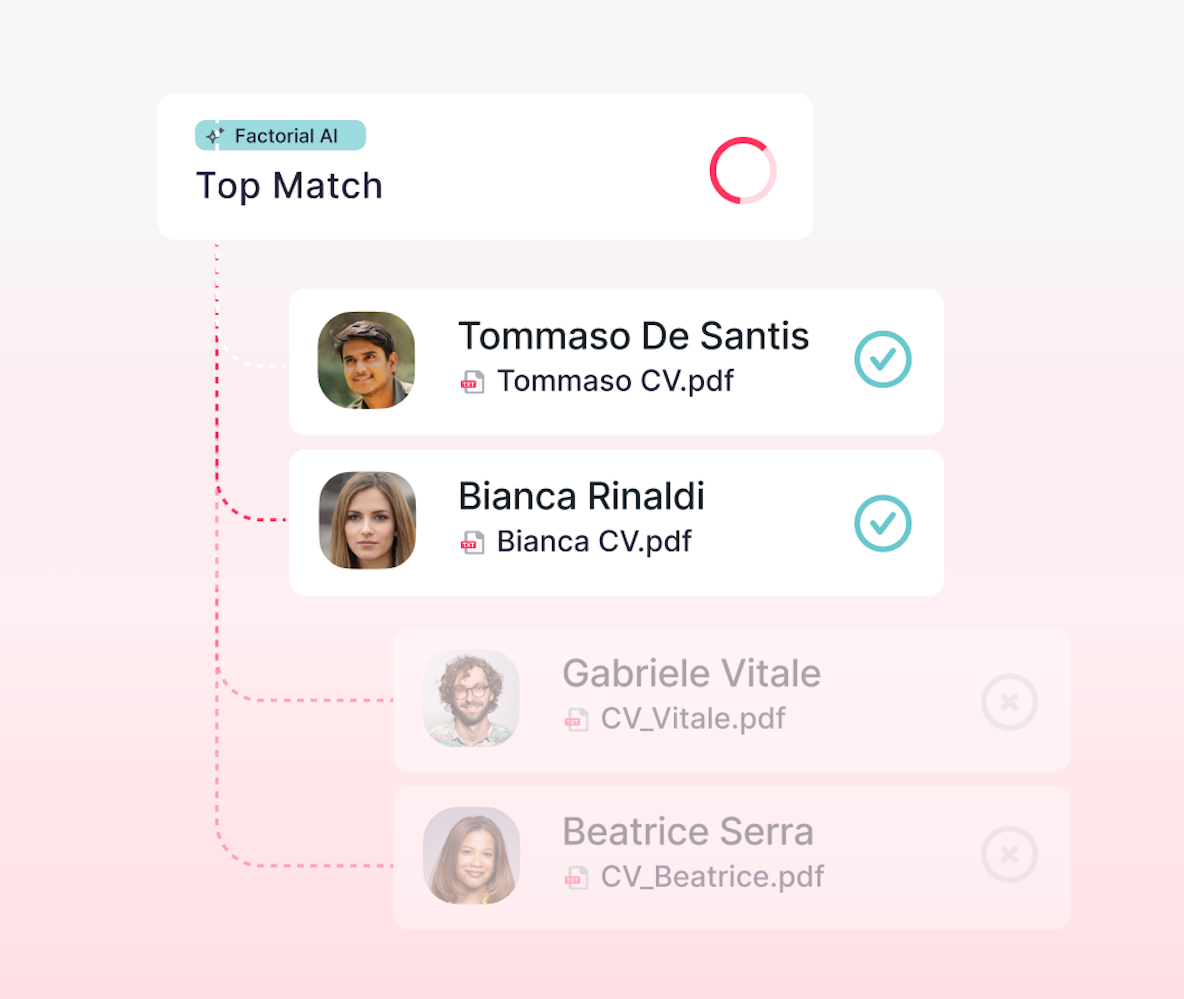 ats factorial - match con l'AI