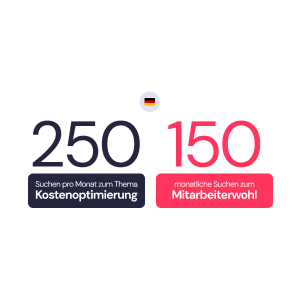 Deutschland Deutschland