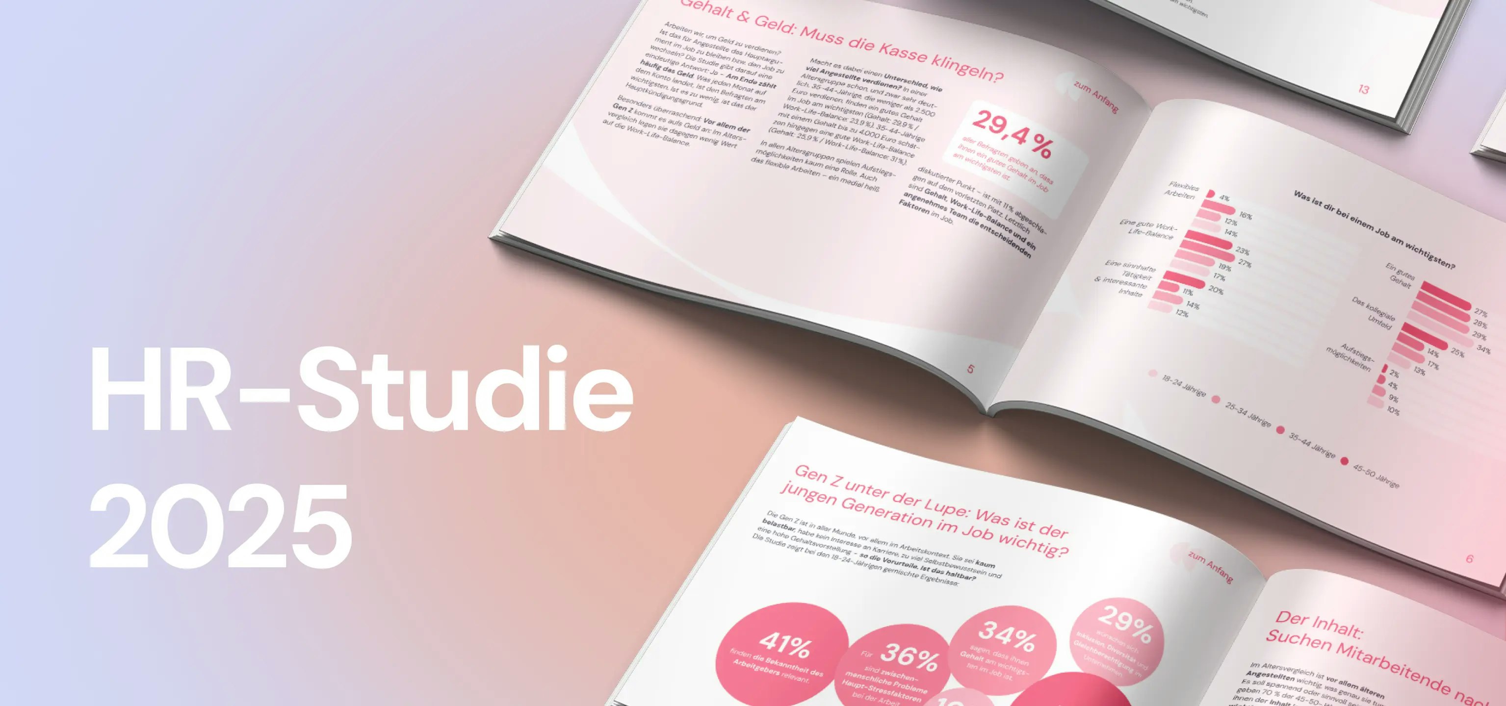hr studie hr studie