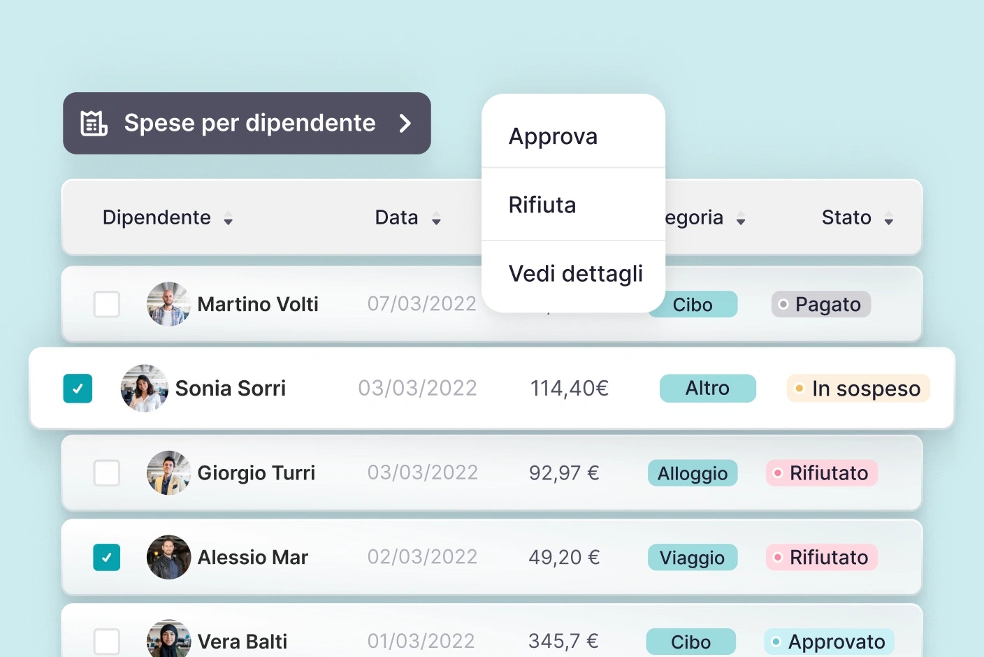Carte aziendali Factorial Dashboard di tracciamento spese - Carte aziendali di Factorial