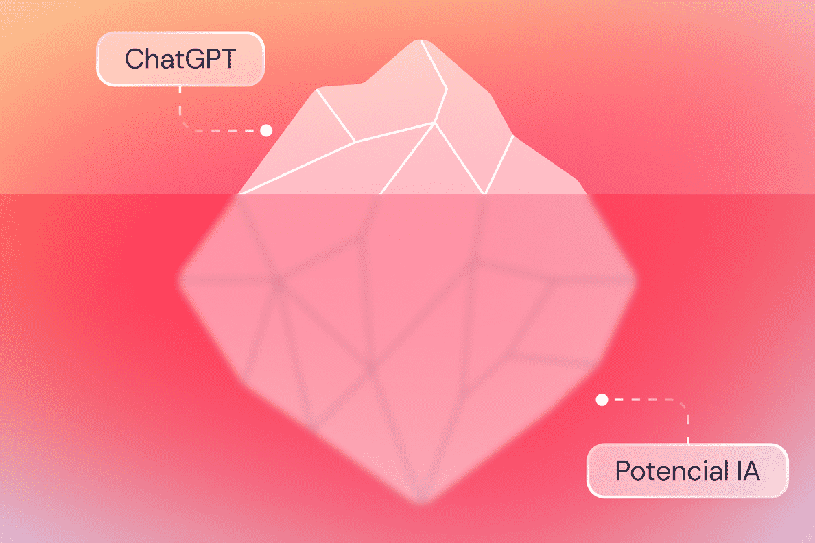 Potencial da IA Mais do que chatGPT