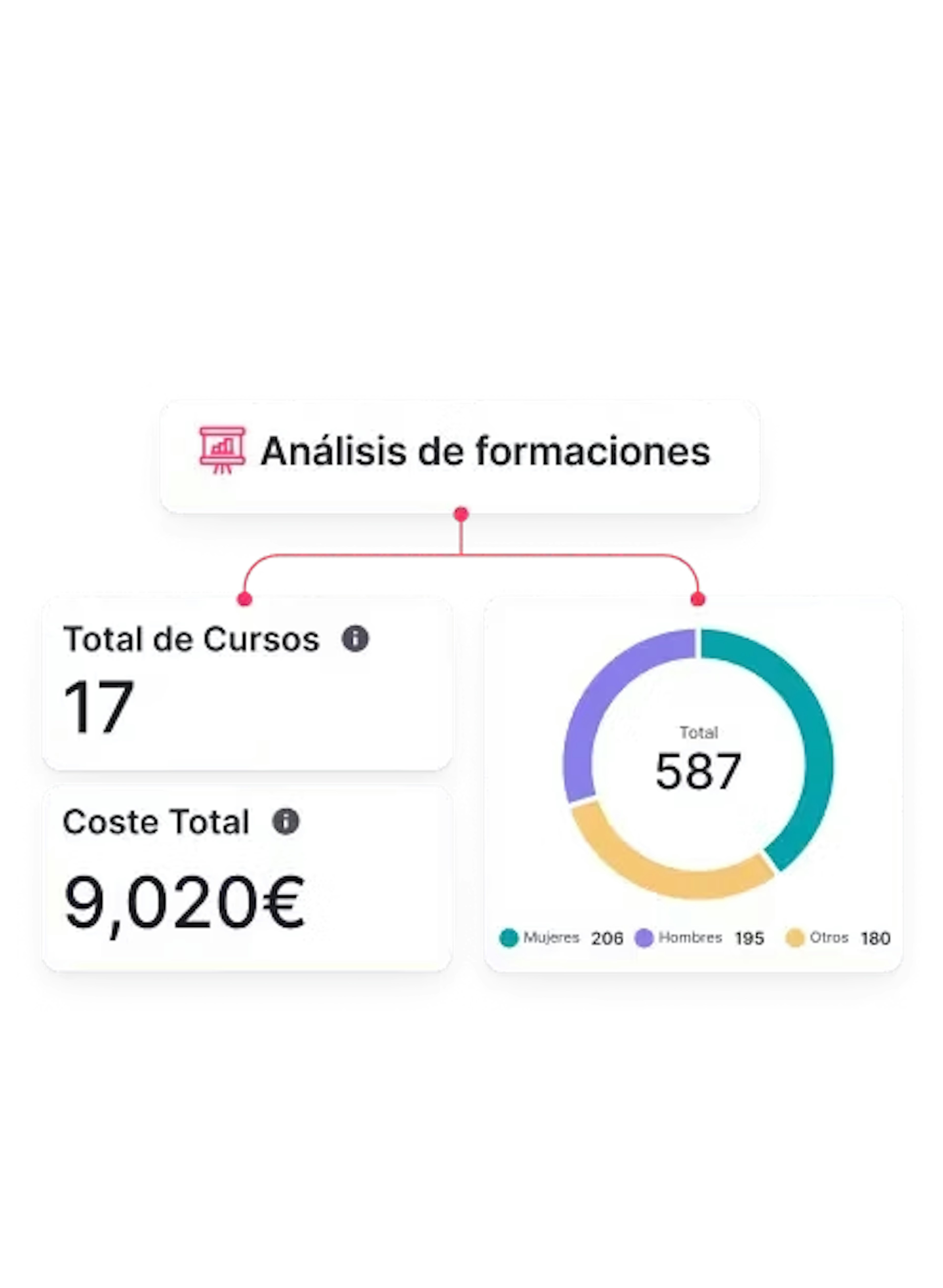 contrato_aprendizaje