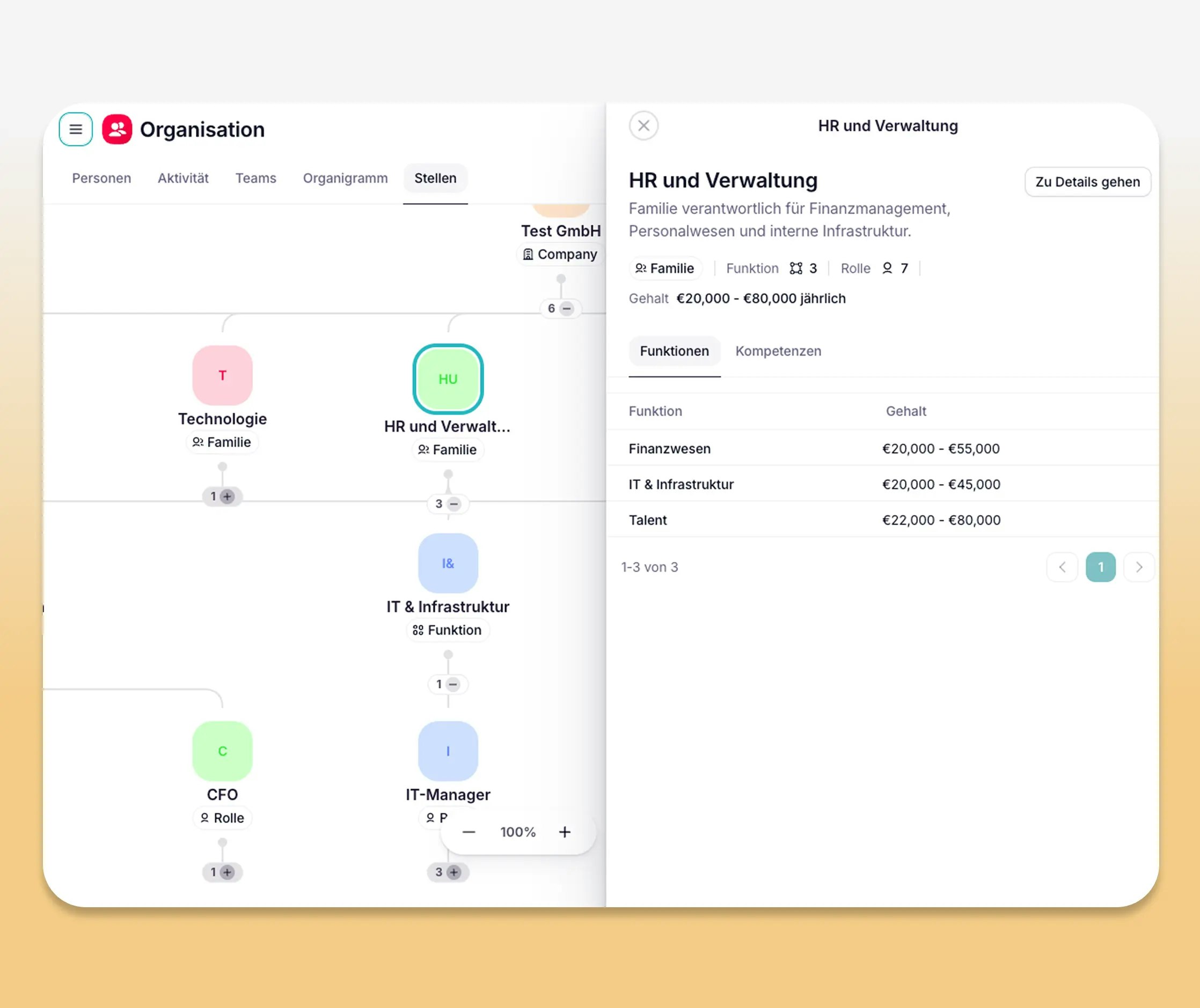 Neuer Jobkatalog Neuer Jobkatalog