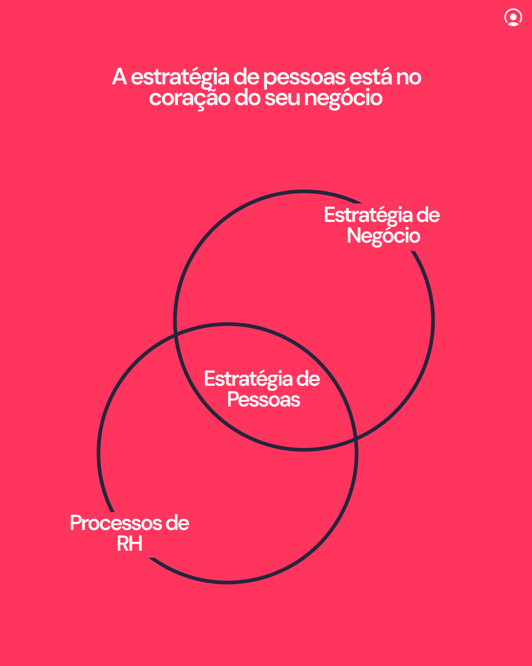 processos de rh estratégia de pessoas