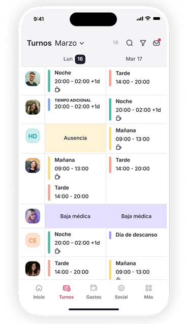 gestion de turnos gestion de turnos