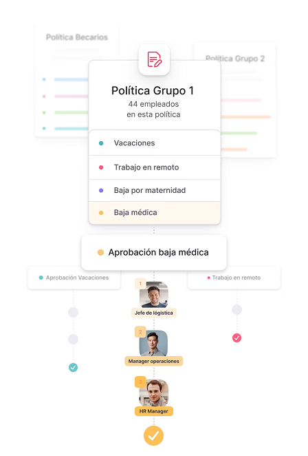 ausencias y vacaciones ausencias y vacaciones