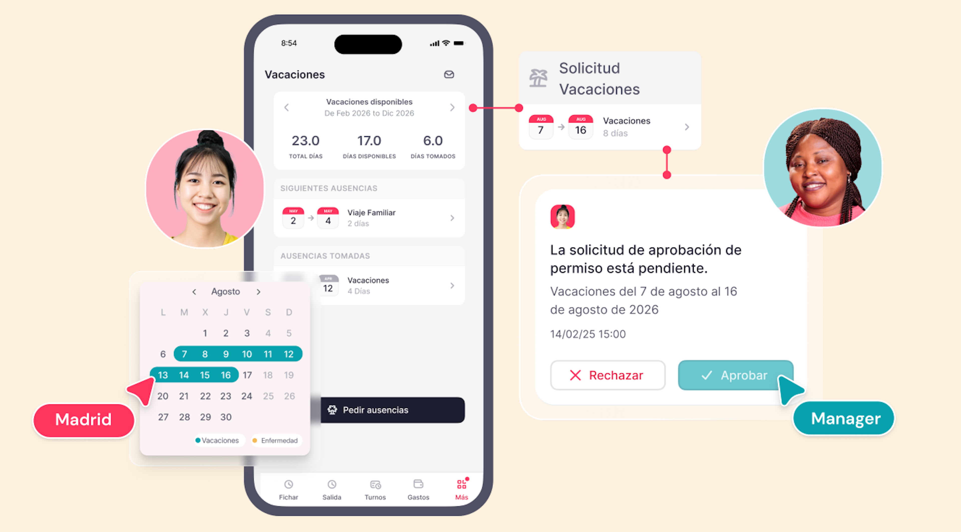 Gestion de ausencias