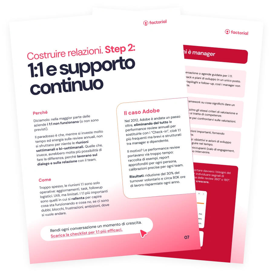 Kit performance manager factorial Kit performance manager factorial