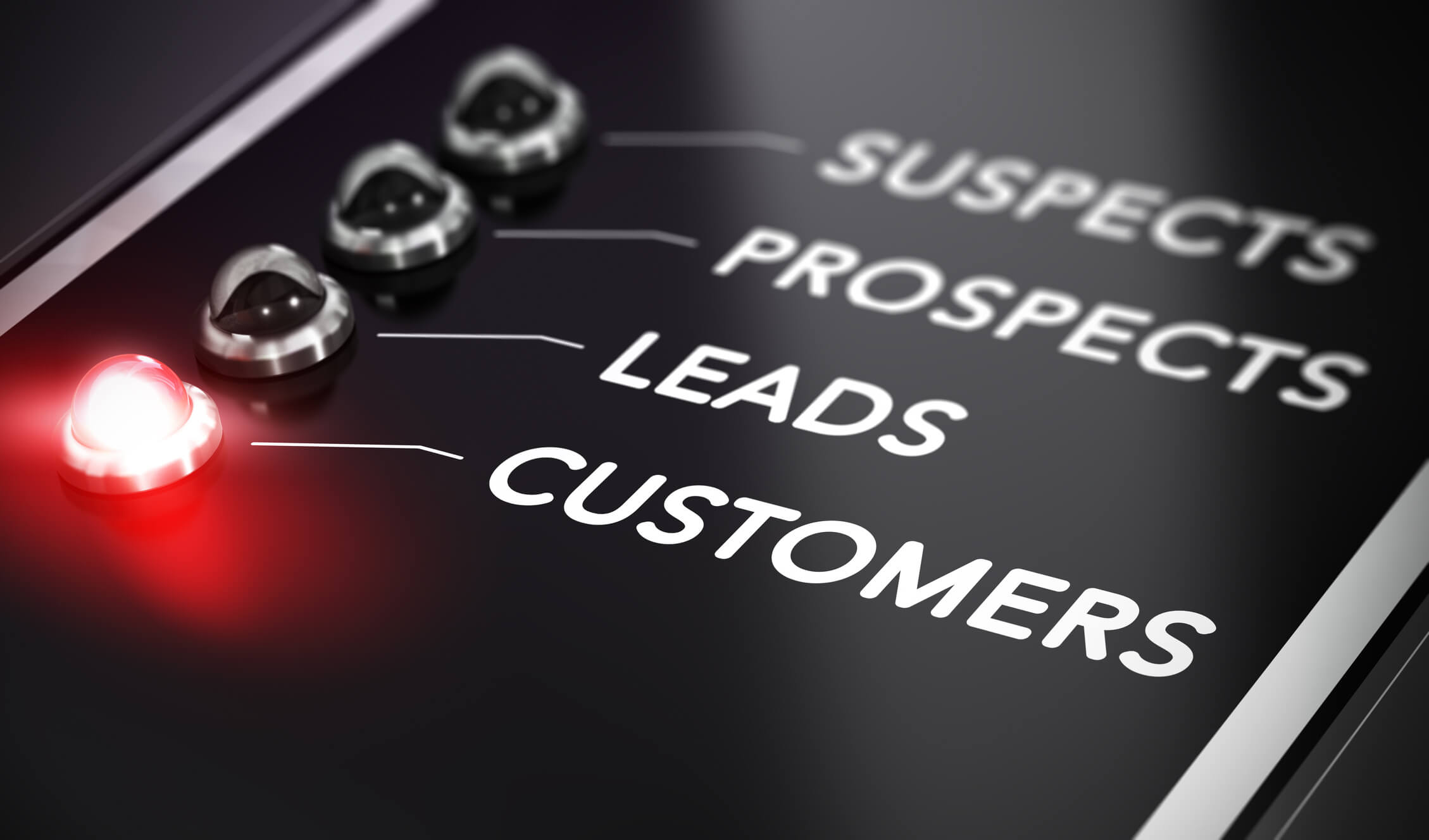 What is Lead Generation Software?