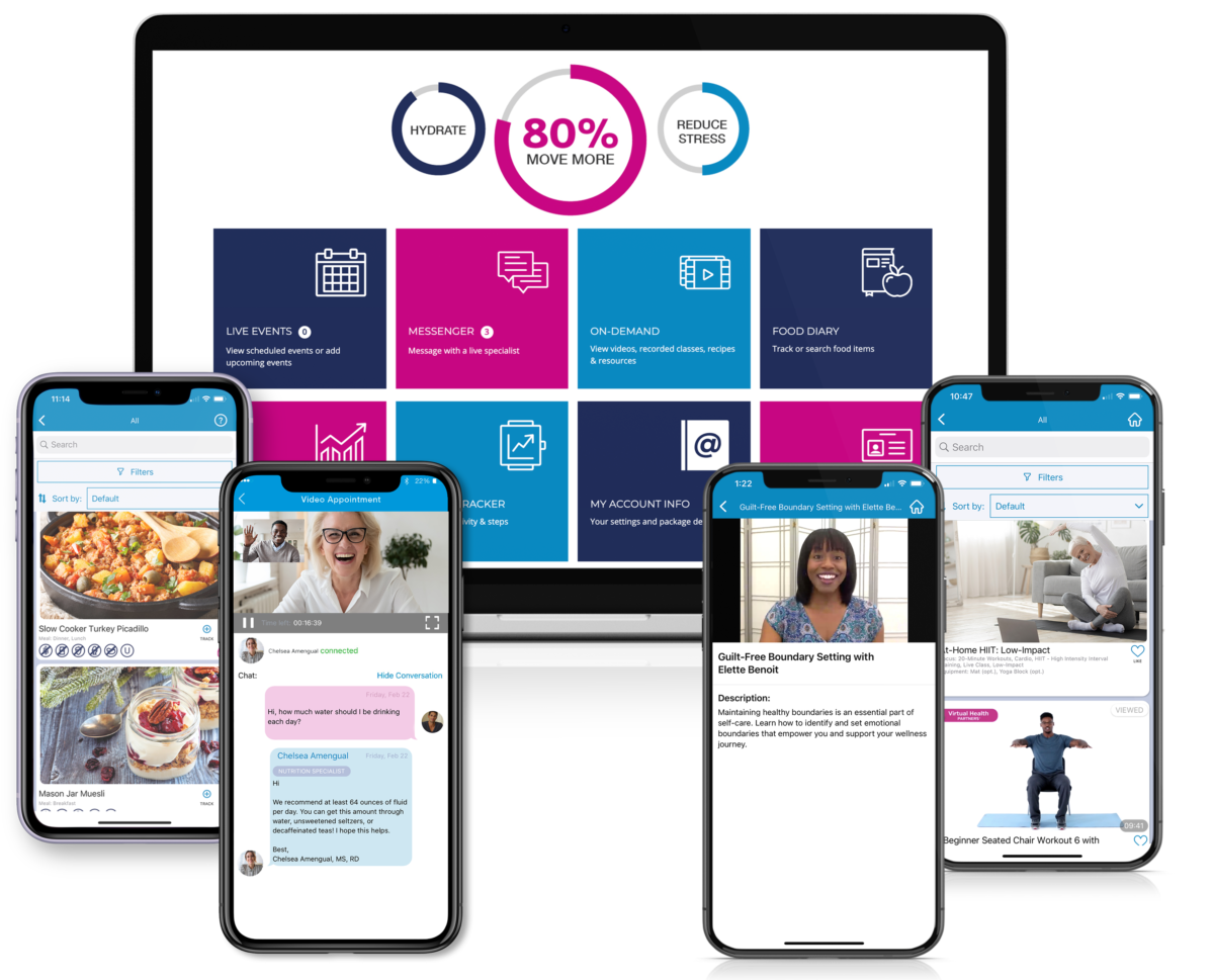 Medically Supervised Weight Loss New York Bariatric Group