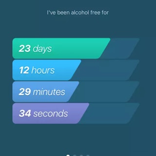 Track your sober days with I Am Sober