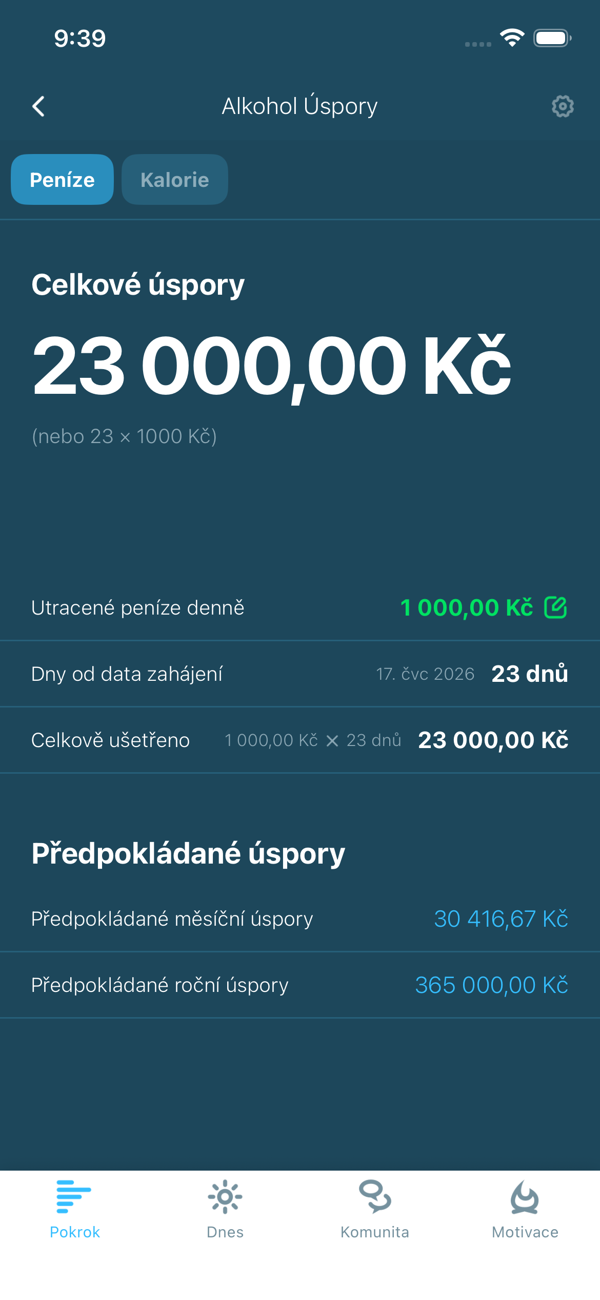 Ilustrace úspor a pokroku při odvykání alkoholu
