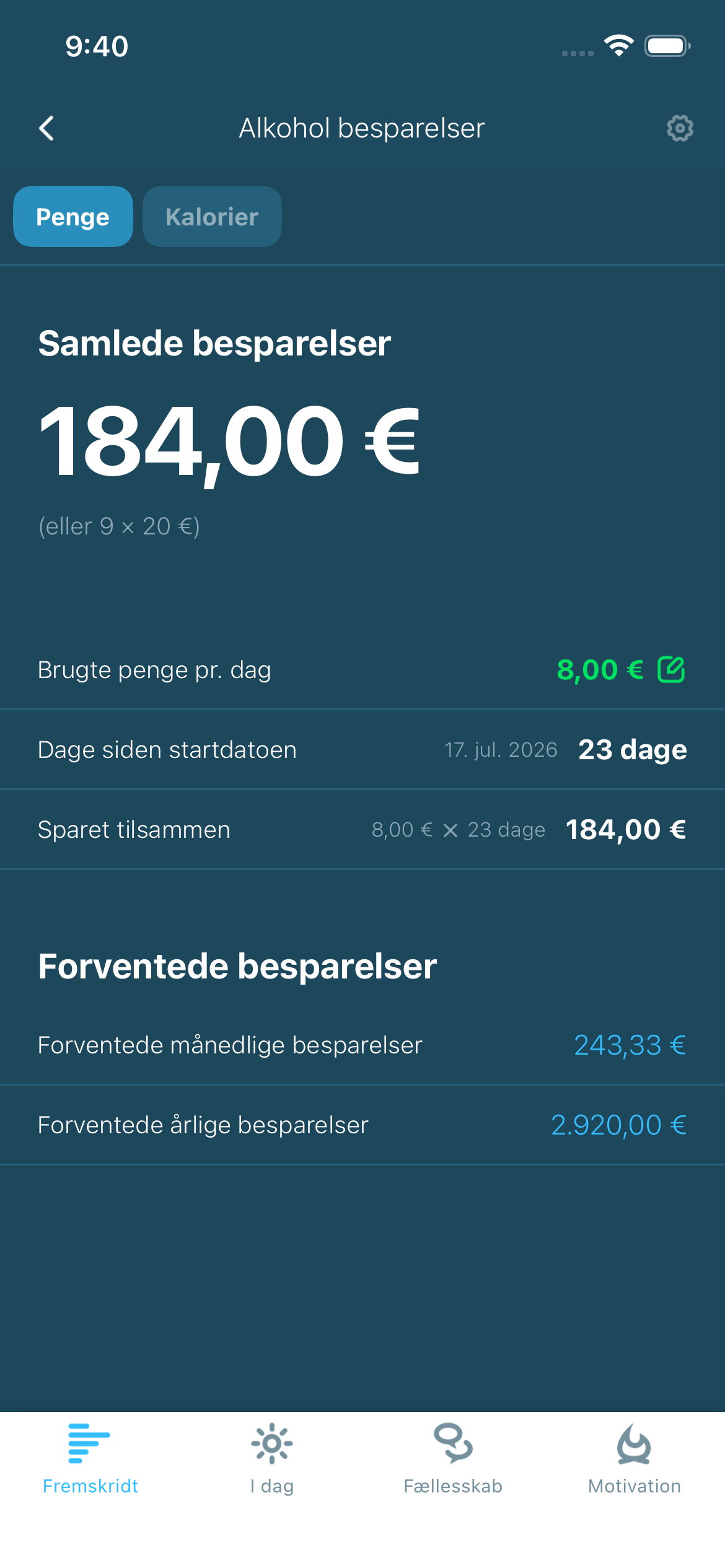 Illustration af alkoholbesparelser og fremskridt