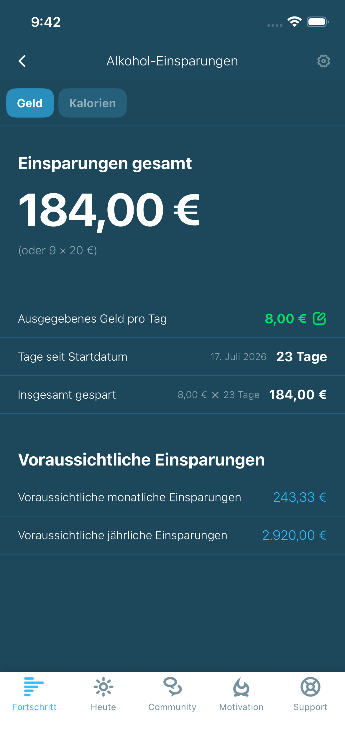 Illustration zu Ersparnissen und Fortschritten beim Alkoholverzicht