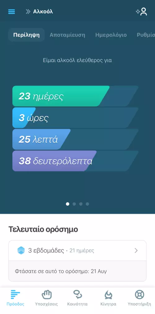 Ιχνηλάτης νηφαλιότητας που δείχνει πόσο καιρό είστε νηφάλιος από τον εθισμό σας