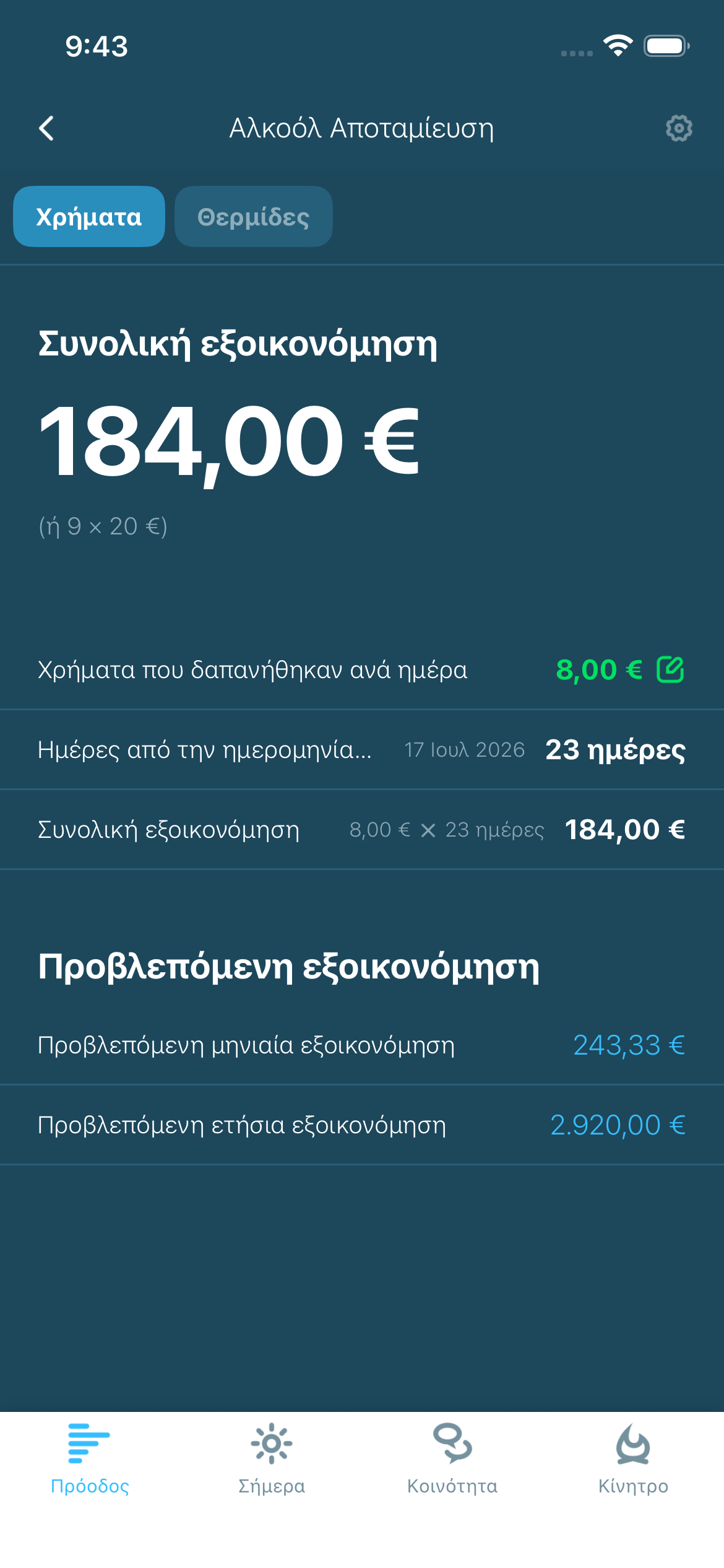 Εικονογράφηση αποταμιεύσεων και προόδου από το αλκοόλ