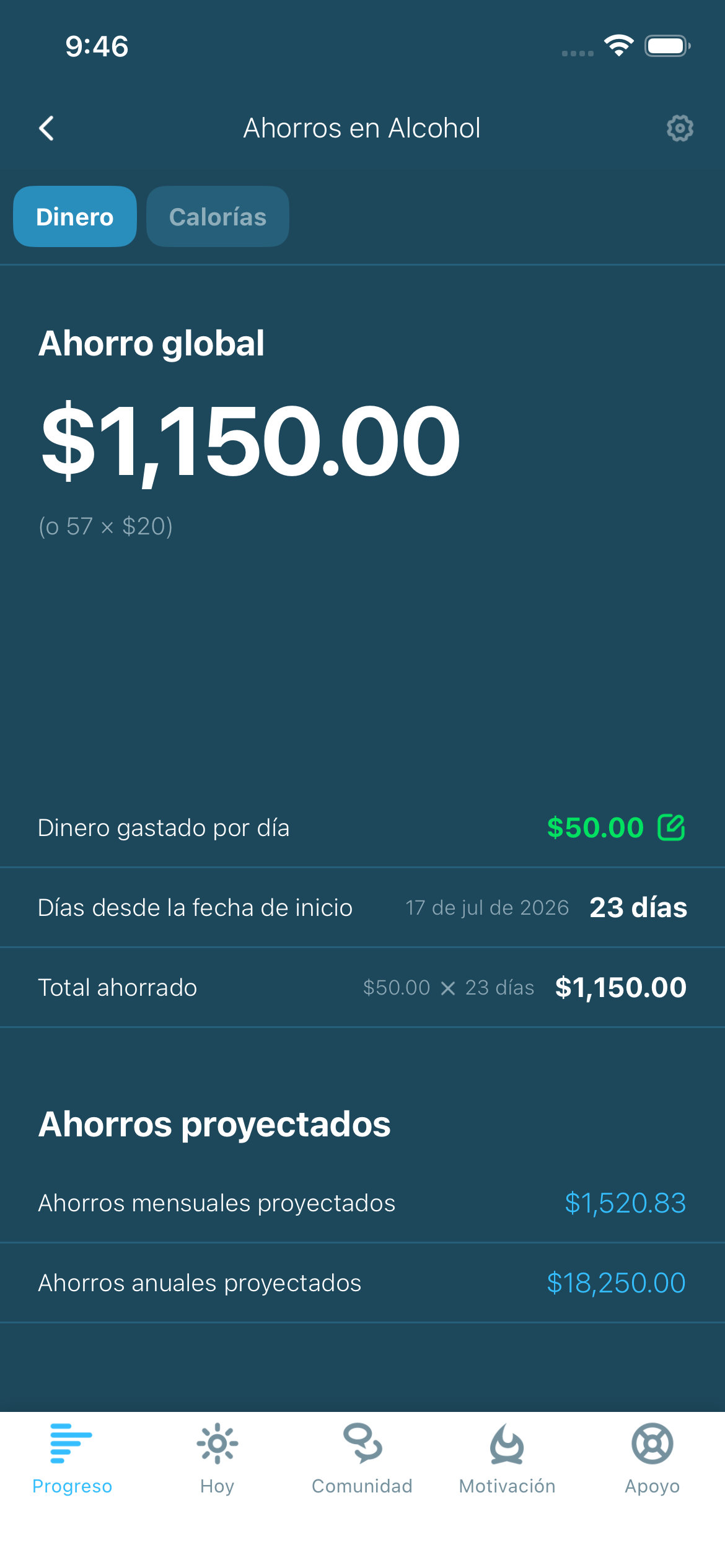 Ilustración del ahorro y el progreso sin alcohol