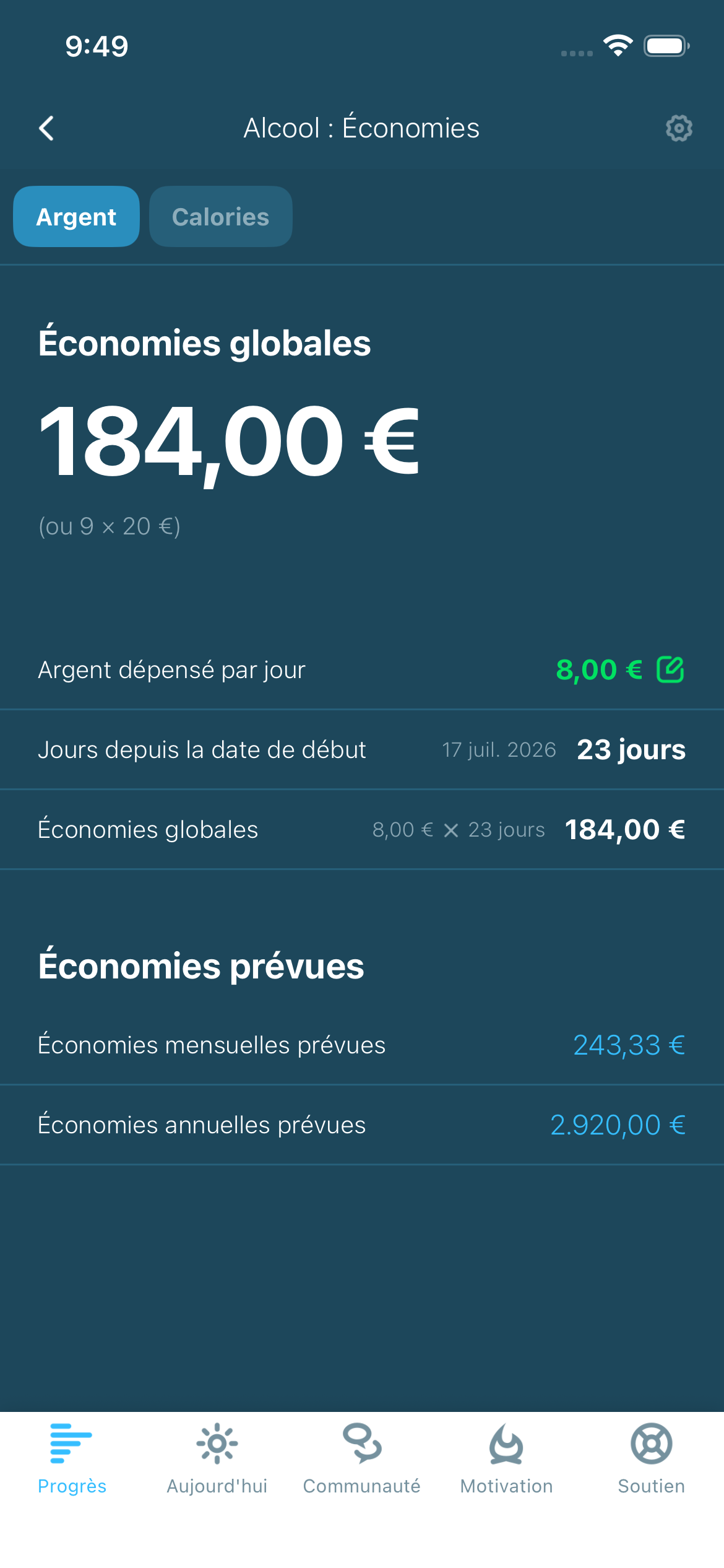 Illustration des économies et des progrès sans alcool