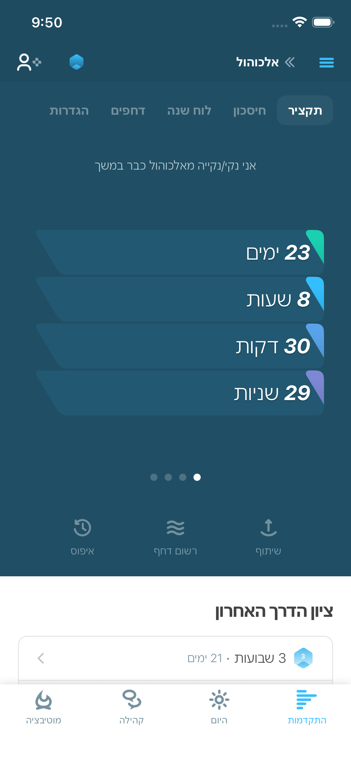 מעקב פיכחון שמציג התקדמות ללא אלכוהול ב-I Am Sober
