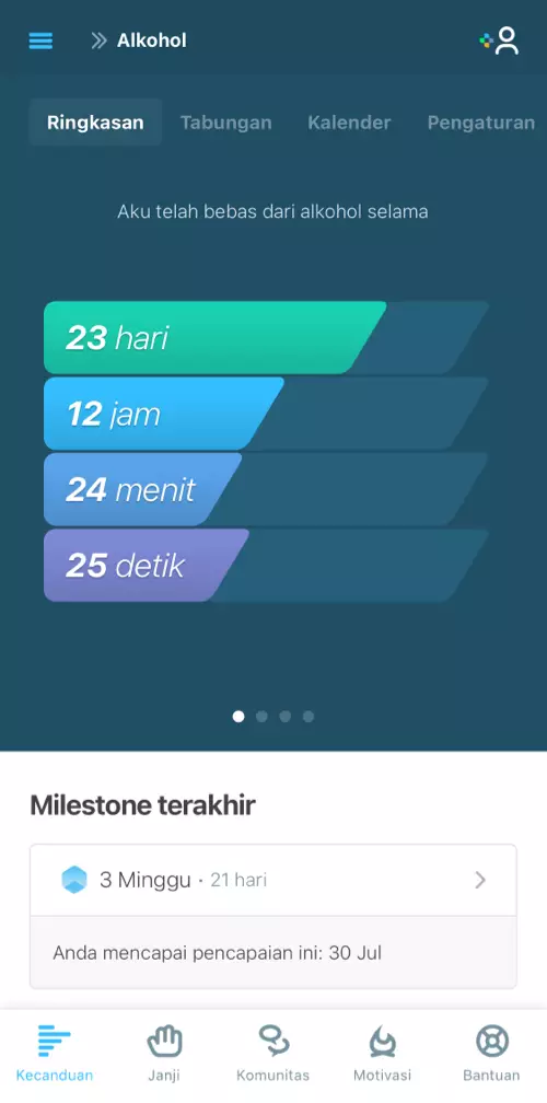 Pelacak kesembuhan menunjukkan berapa lama kamu telah sadar dari kecanduanmu