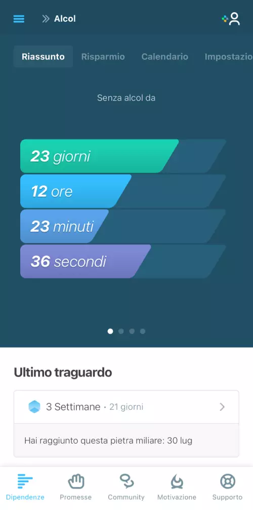 Monitoraggio del'astinenza che mostra da quanto tempo sei libero dalla tua dipendenza