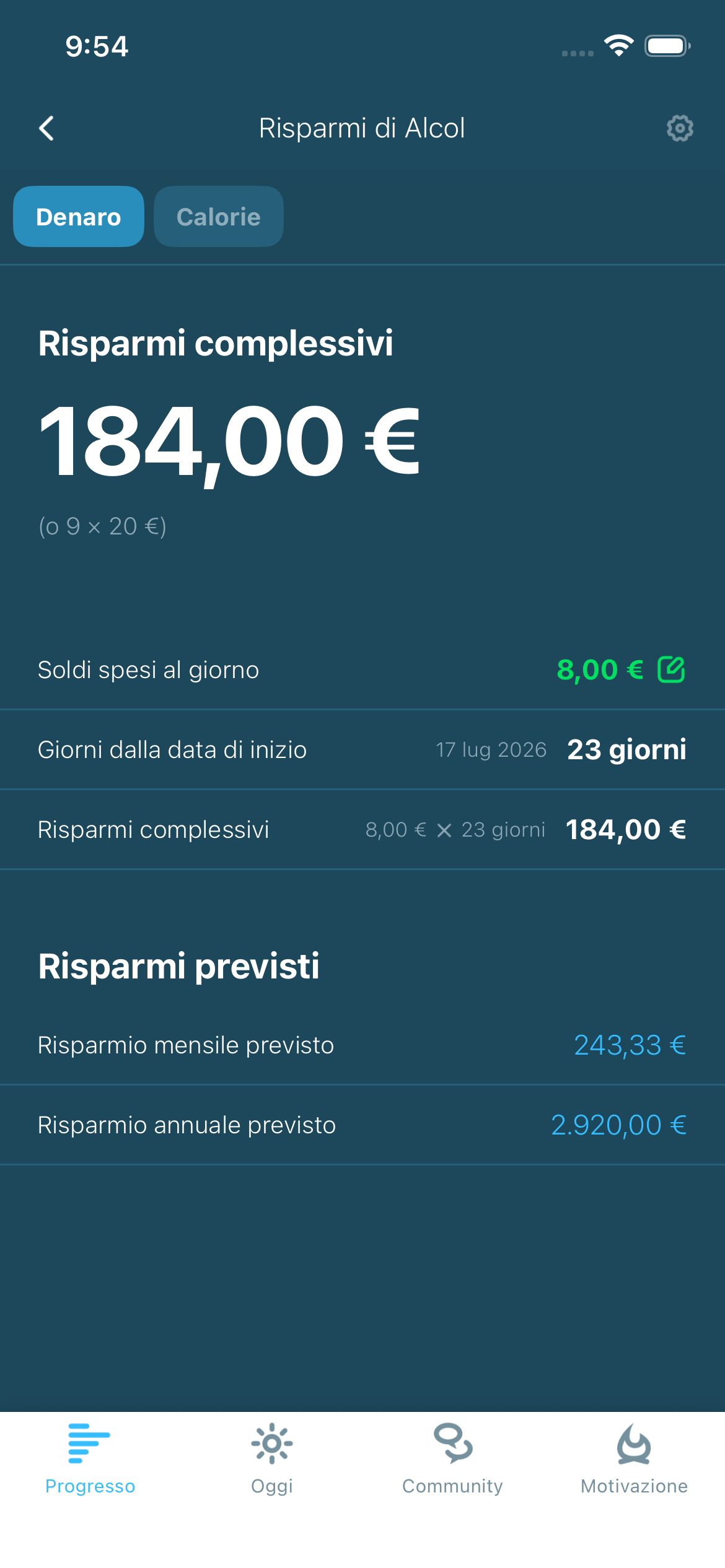 Illustrazione dei risparmi e dei progressi senza alcol