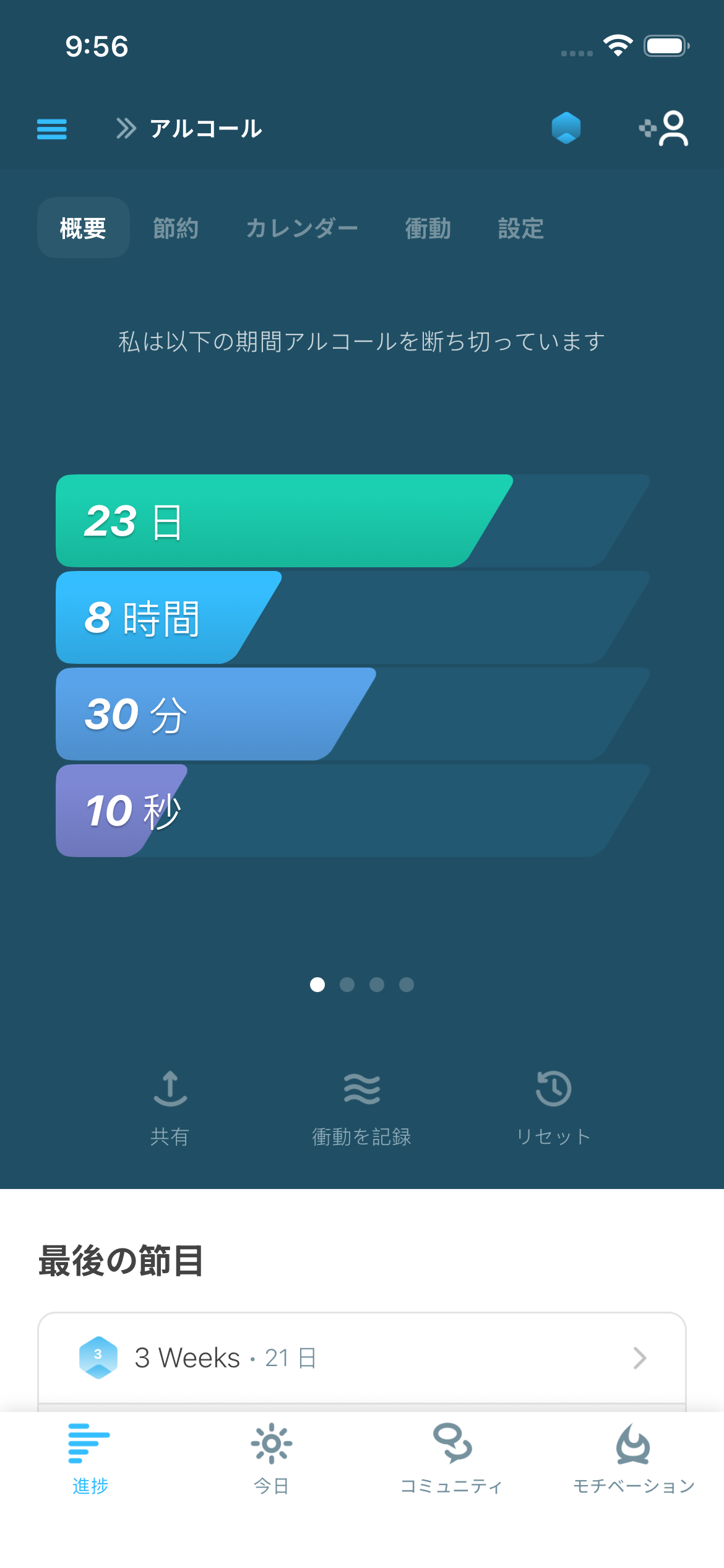 I Am Soberでアルコールを断ってからの進捗を示す断酒記録