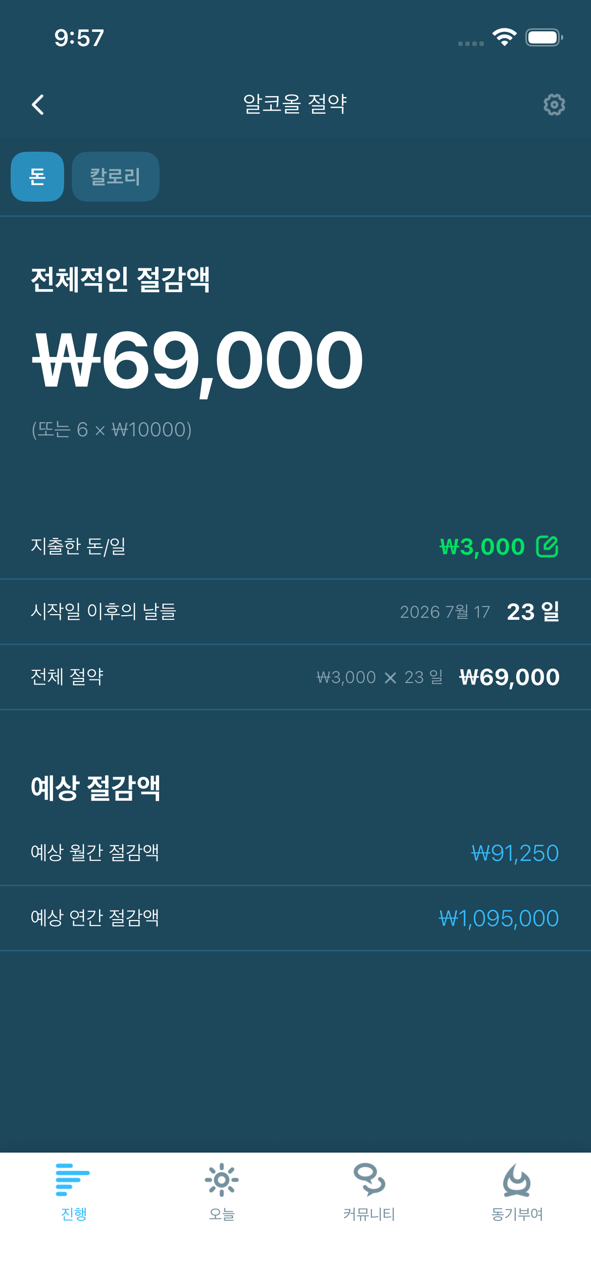 알코올 절약과 진행 일러스트