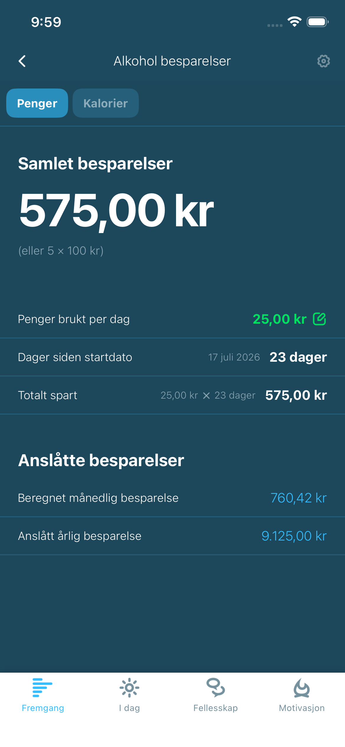 Illustrasjon av alkoholbesparelse og fremgang