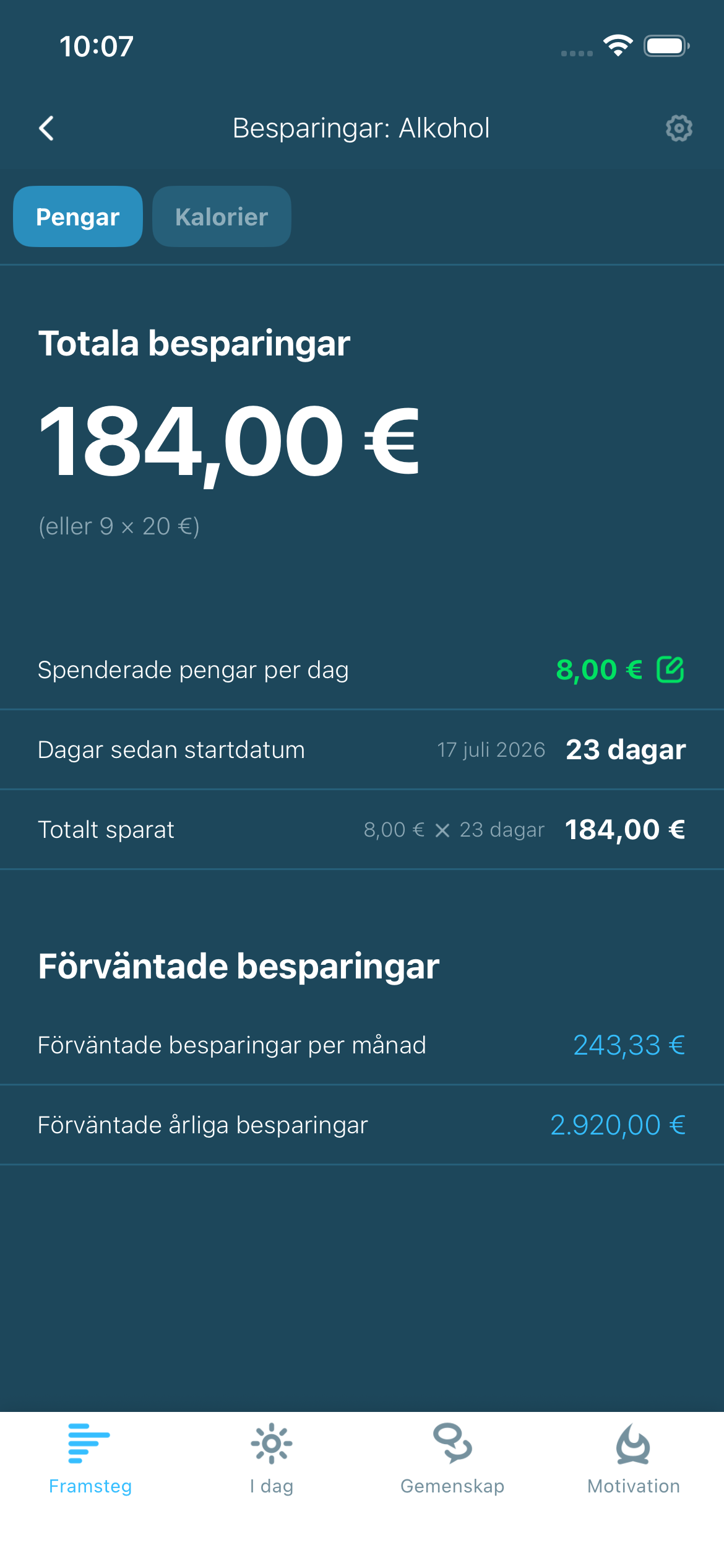 Alcohol savings and progress illustration