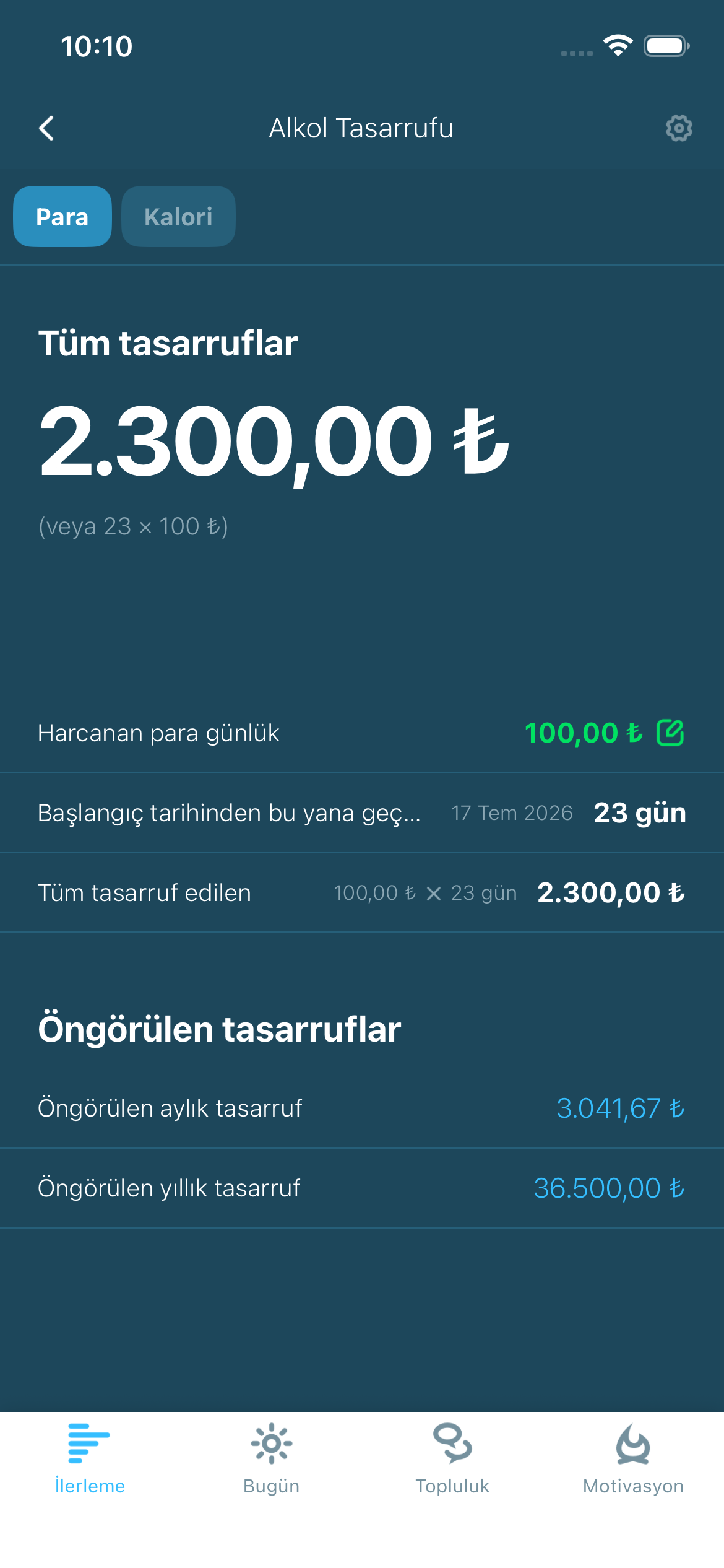 Alcohol savings and progress illustration