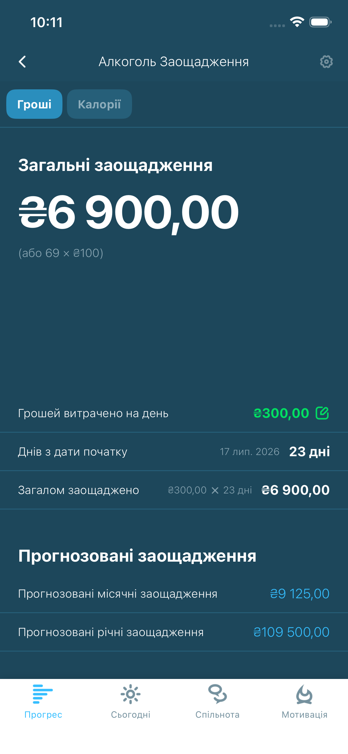 Alcohol savings and progress illustration