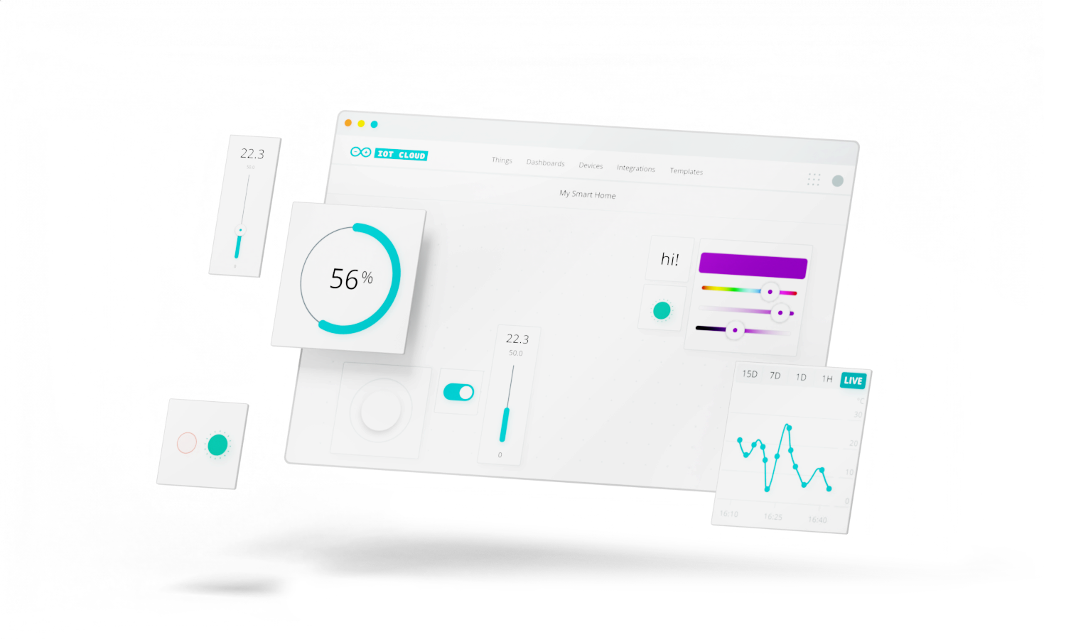 Create beautiful dashboards