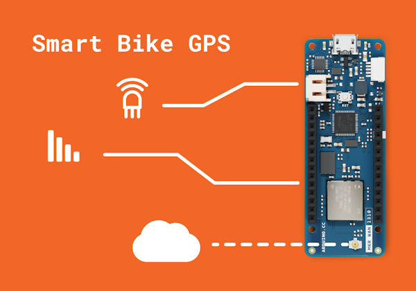 Bike GPS