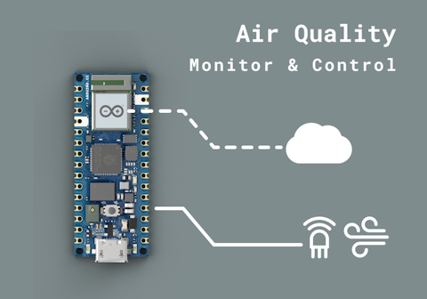  Smart air quality control