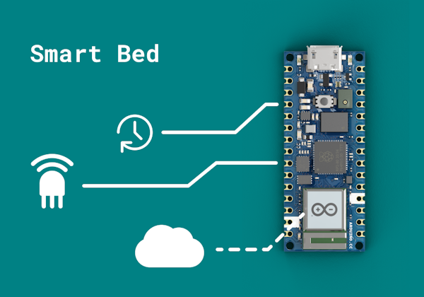 Smart bed