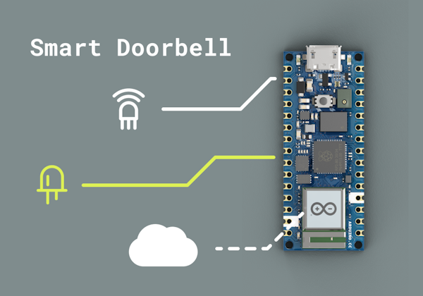 Smart doorbell