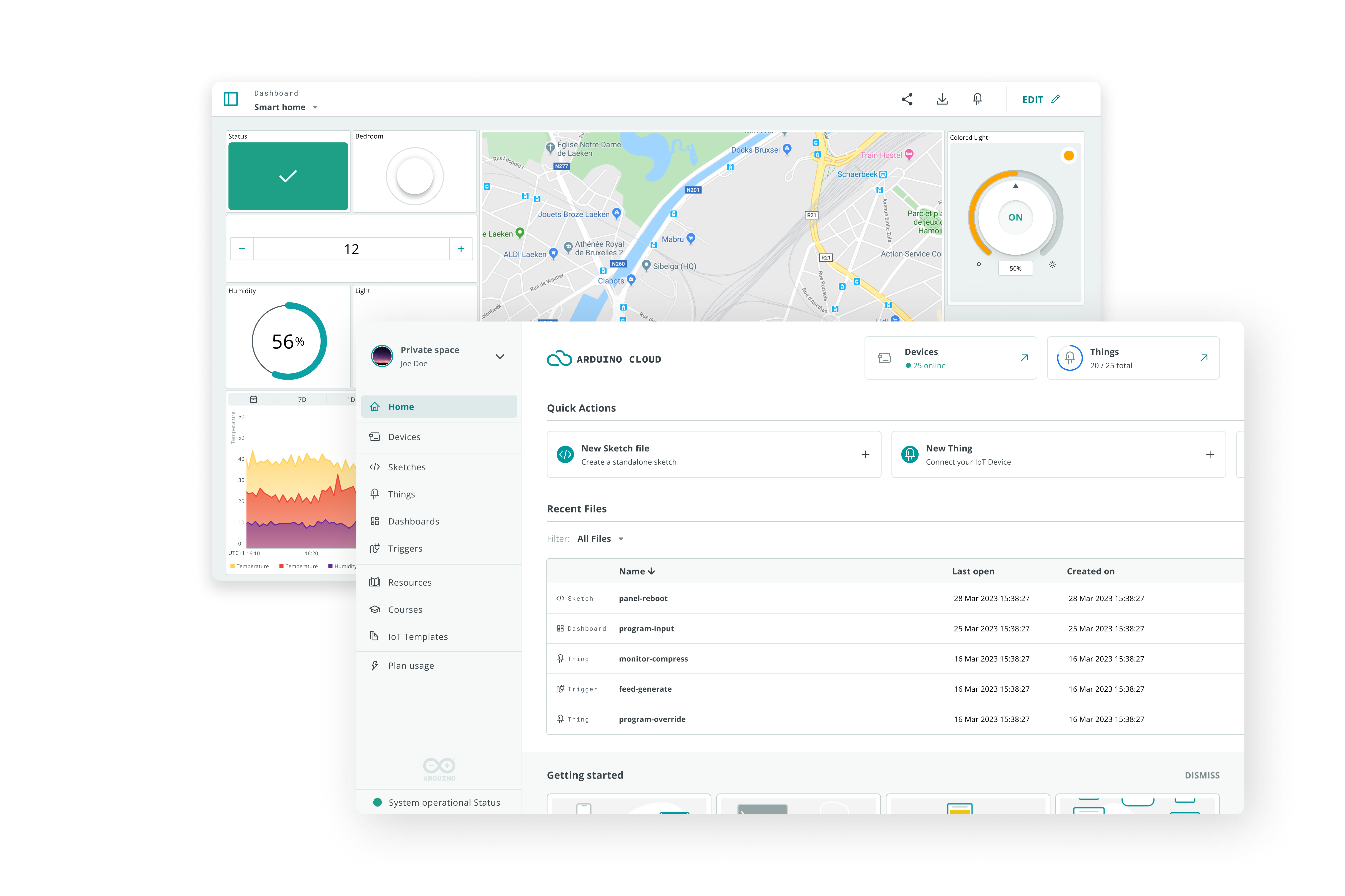 Dê vida aos seus projetos de IoT rapidamente