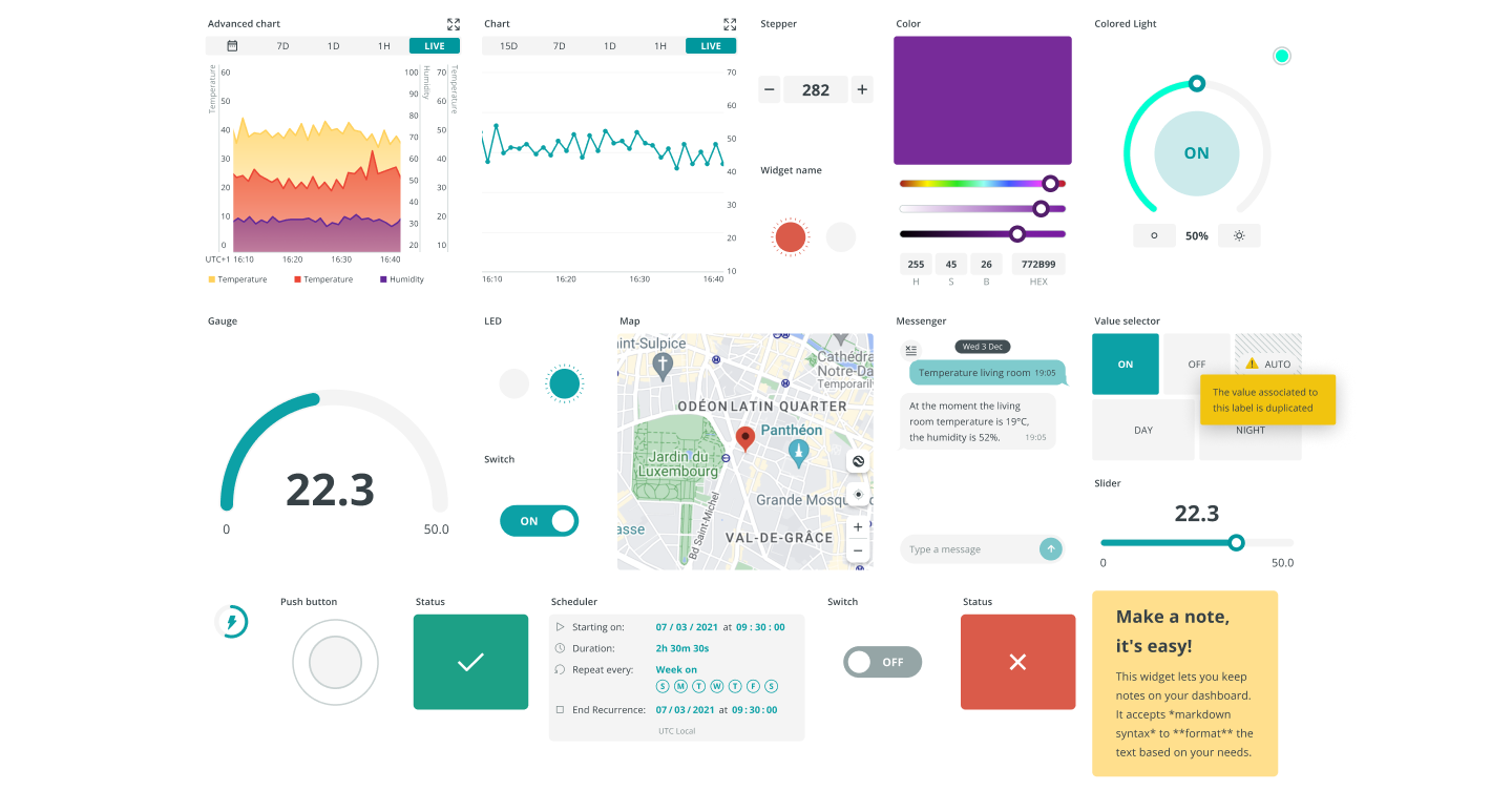 Dashboards in Arduino Cloud