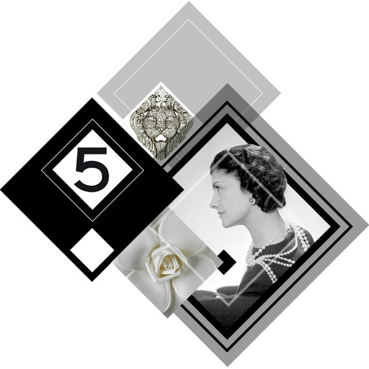 The Symbols of Chanel – LuxuryPromise
