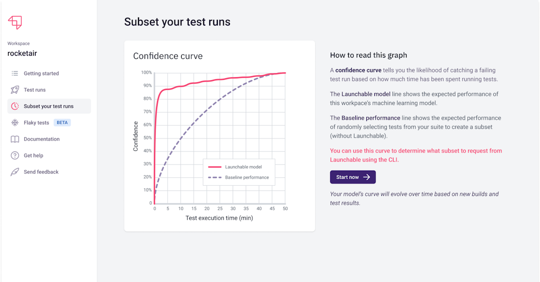 Run a subset of tests to achieve confidence in a build