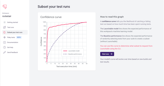 Run a subset of tests to achieve confidence in a build