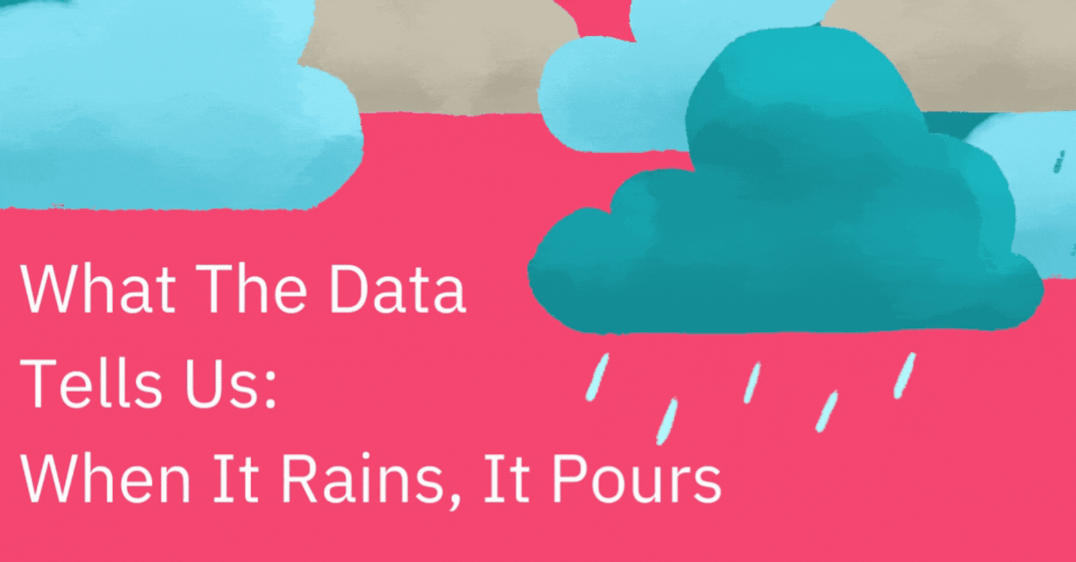 What the data tells us: When it rains, it pours