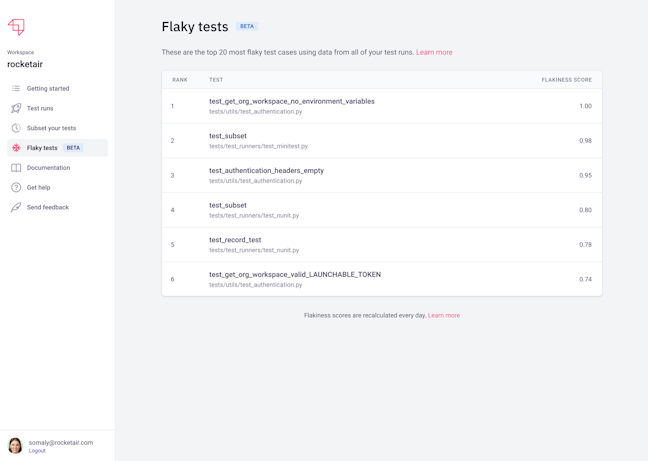 Flaky Tests Insights