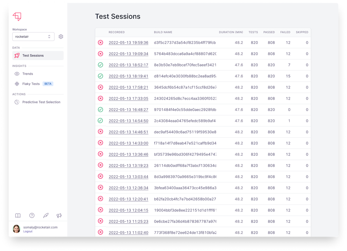 Test Sessions 1